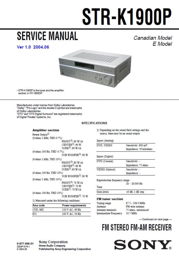 STR-K1900P Ver.1.0